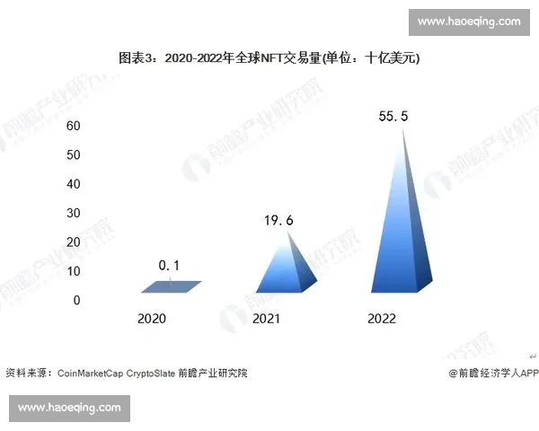 体育产业模式创新与多元发展路径研究与实践探索