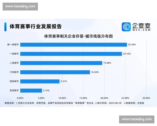 全球热门体育赛事直播资讯高清回放数据分析资源共享服务中心 全球热门体育赛事直播资讯高清回放数据分析资源共享服务中心