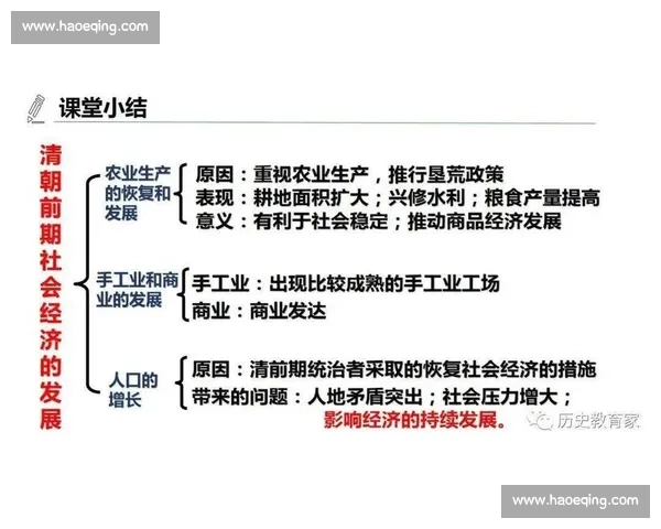 体育赛事演变与竞技水平提升推动社会文化发展的研究 体育赛事演变与竞技水平提升推动社会文化发展的研究
