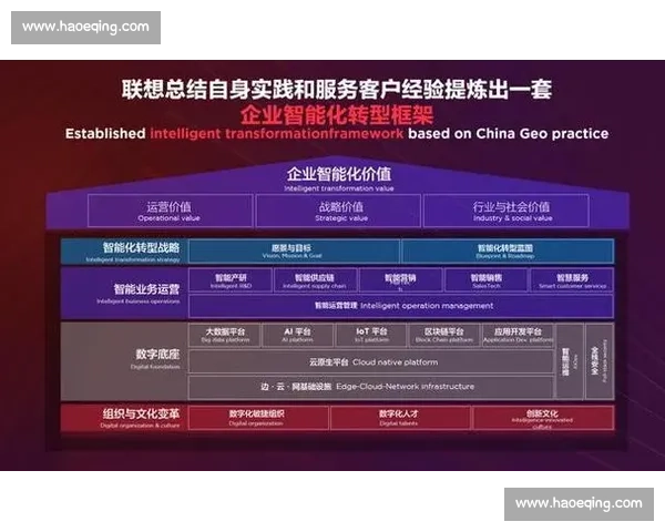 智能化体育管理工具助力赛事运营与俱乐部高效管理创新方案