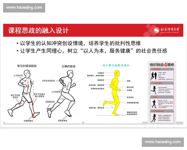 体育科学前沿研究与人体运动性能优化策略探索 体育科学前沿研究与人体运动性能优化策略探索