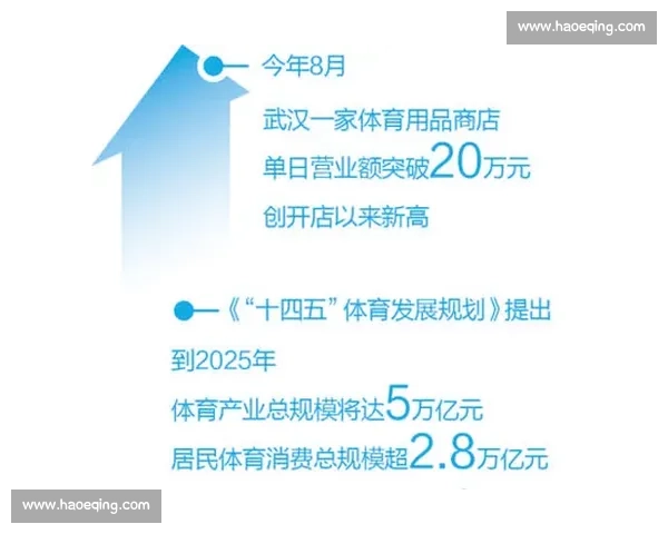 构建全方位体育健康体系促进全民身心协调发展